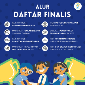 ALUR DAFTAR KOMPETISI.CO.ID